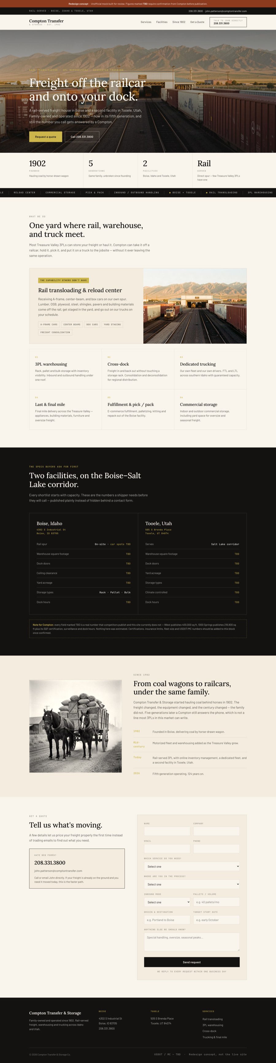 Proposed homepage, full length